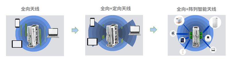 z6com·尊龙智能SRM825WN-EA模组规格书211202-2.png z6com·尊龙智能SRM825WN-EA模组规格书211202-2.png